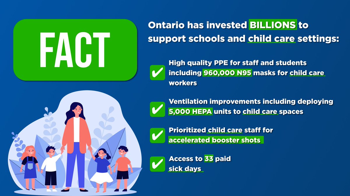 mikeharrisjrpc's tweet image. As a parent I'm happy to see the government stepping up and providing additional layers of protection against #COVID19 for children as they return to class and child care next week.  5 very excited kiddos looking forward to seeing their friends and teachers. @fordnation @Sflecce