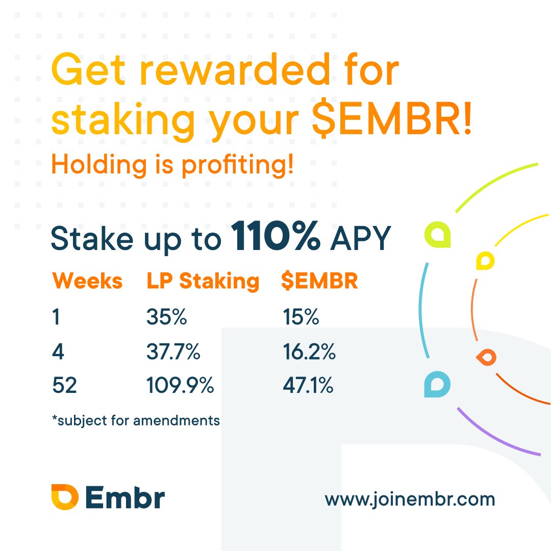 EvanDyer's tweet image. Have you looked into what $EMBR is bringing in 2022?

📽️Weekly live podcast with team
🔁Buy and stake on Embr website Embr.org
✅Proof-Of-Concept achieved
🔒Hacken Audited
🔎Publicly Doxxed team 

#JoinEmbr #BSC #BNB #cryptocurrency #NFT #doge #NFTs #SHIBARMY #BTC