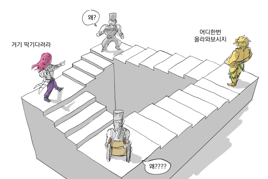 karsh_jojo's tweet photo. 폴나레프 씨 계단과 원만하게 합의하시길 바랍니다 https://t.co/RTrJrUPMNh
