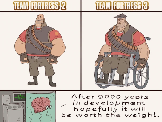 Rowla on ko-fi: "Draw Heavy in what you would imagine he'd look like in a concept Team Fortress 3" 