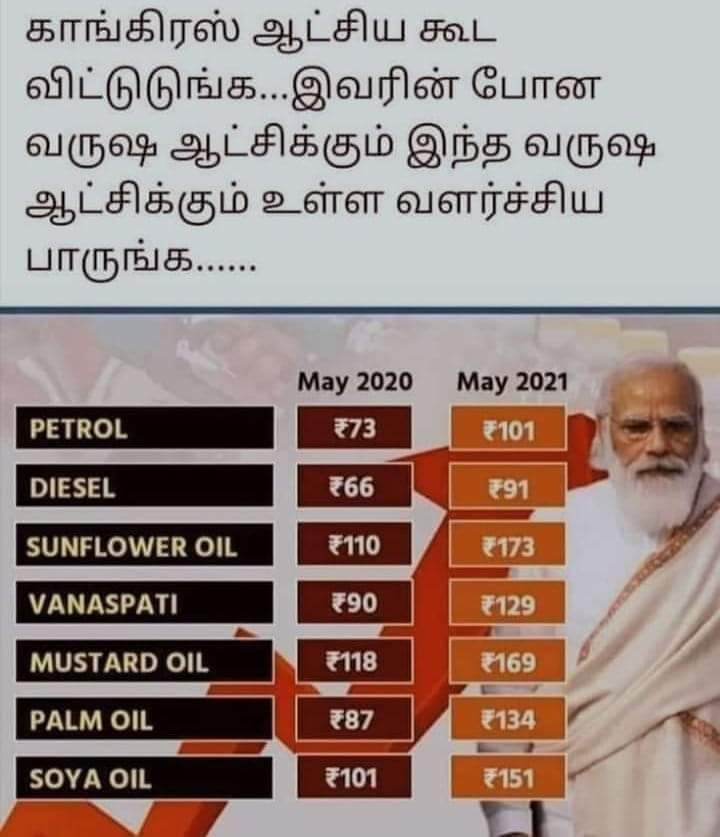 ShrideviTalks's tweet photo. எண்ணெய் ஒரு வளர்ச்சி sorry என்ன ஒரு வளர்ச்சி. #thankstomodi
#cleanindia @Bacteria_Offl
@parundhu_officl @TeaKadaiBench
#Letztalk #Parundhu #Keecholigal https://t.co/RvSqeuTQ1k