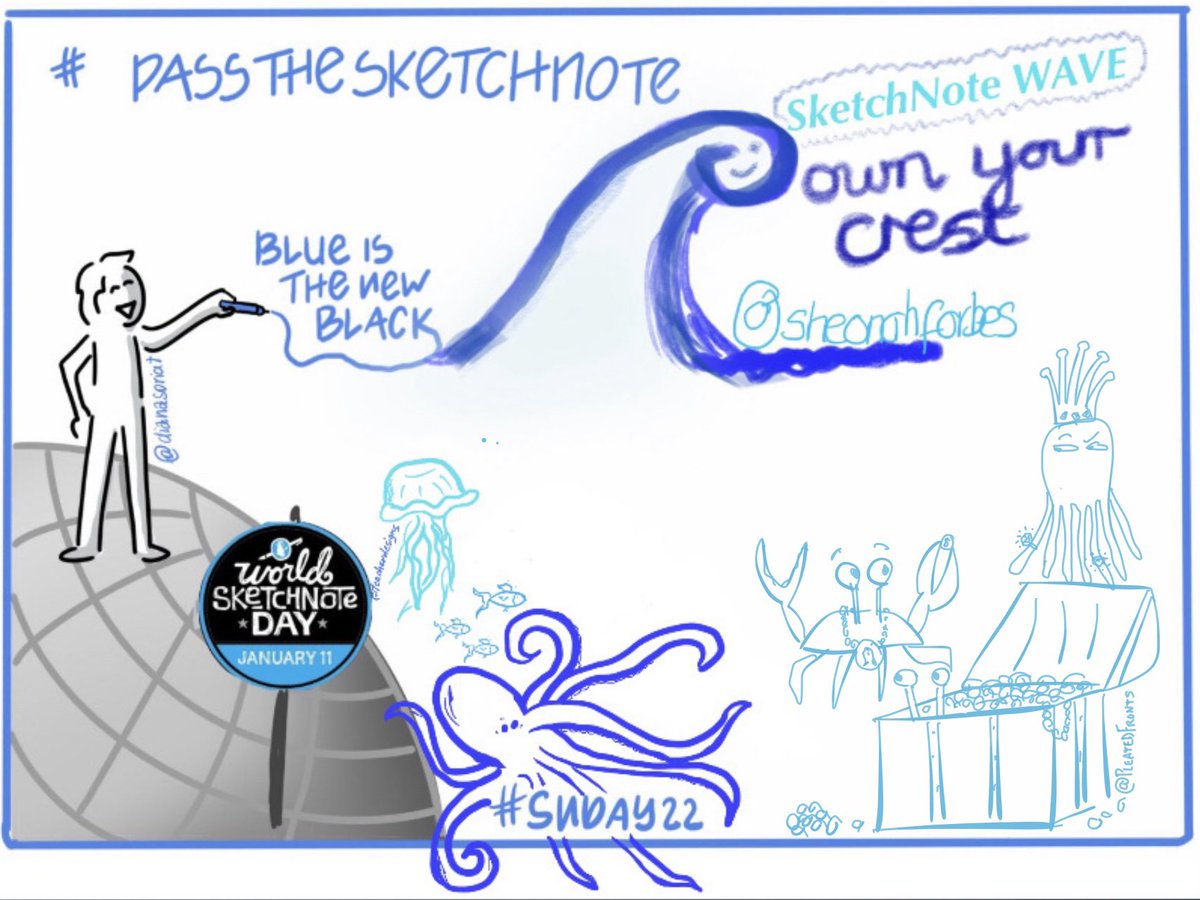 Celebrating World Sketchnote Day! #SNday2022 #PassTheSketchnote @dianasoriat <a href="/sheonahforbes/">Sheonah Forbes</a> @teacherdesigns <a href="/PTSketchNote/">Pass The Sketchnote 💭✏️🌍</a>
