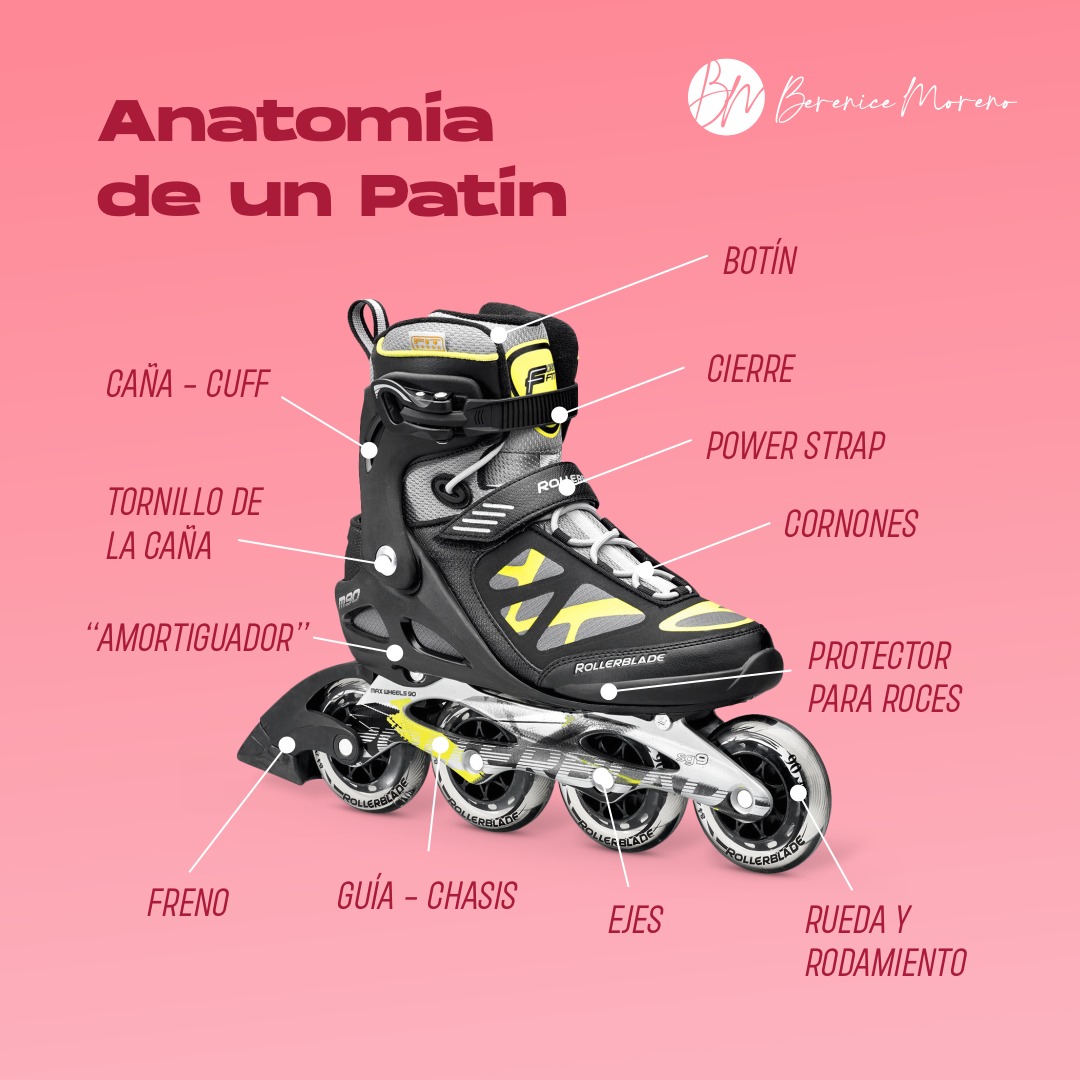 Expulsar a Universidad Incidente, evento Berenice Moreno en Twitter: "Conoce tu patín con #BereniceMoreno🛼 ¡Contáctanos!📲 #patinaje #patinajedevelocidad #patinajeenlinea #patinajevelocidad #patinajedecarreras #patinajesobreruedas #patines # patinar #deporte #superacion #exito #logros ... Expulsar a Universidad Incidente, evento Berenice Moreno en Twitter: "Conoce tu patín con #BereniceMoreno🛼 ¡Contáctanos!📲 #patinaje #patinajedevelocidad #patinajeenlinea #patinajevelocidad #patinajedecarreras #patinajesobreruedas #patines # patinar #deporte #superacion #exito #logros ...