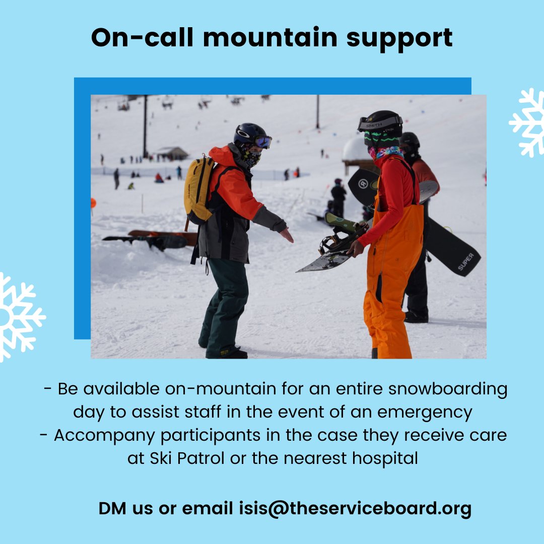 the Service Board tweet media