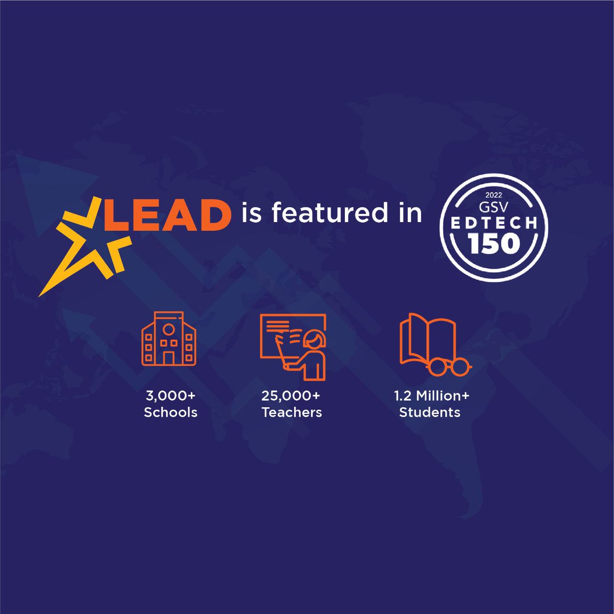 leadgroupindia's tweet image. What a great start to the year!!

We are proud to share that 
#LEAD is featured in the 2022 edition of GSV #Edtech150, among the world’s most transformative #companies in Digital Learning!#LEAD

#ASUGSVSummit #SchoolEdtech #education #schools #India #edtech #Achivement #milestone