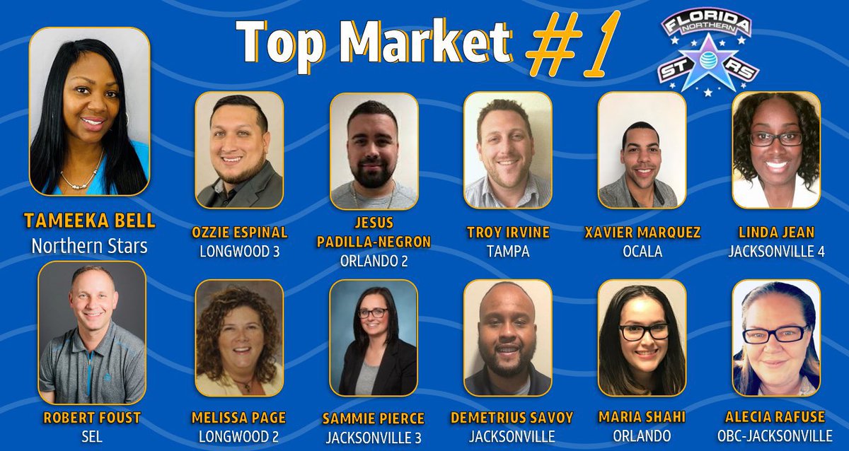 Congratulations to <a href="/NorthFloridaIHX/">North Florida IHX</a>  &amp; <a href="/TBellNorthFlo/">Tameeka Bell</a>  for finishing 2021 as the  #1️⃣ market in the Nation last year. 🥳👏🏻 🌟 #NorthernStars