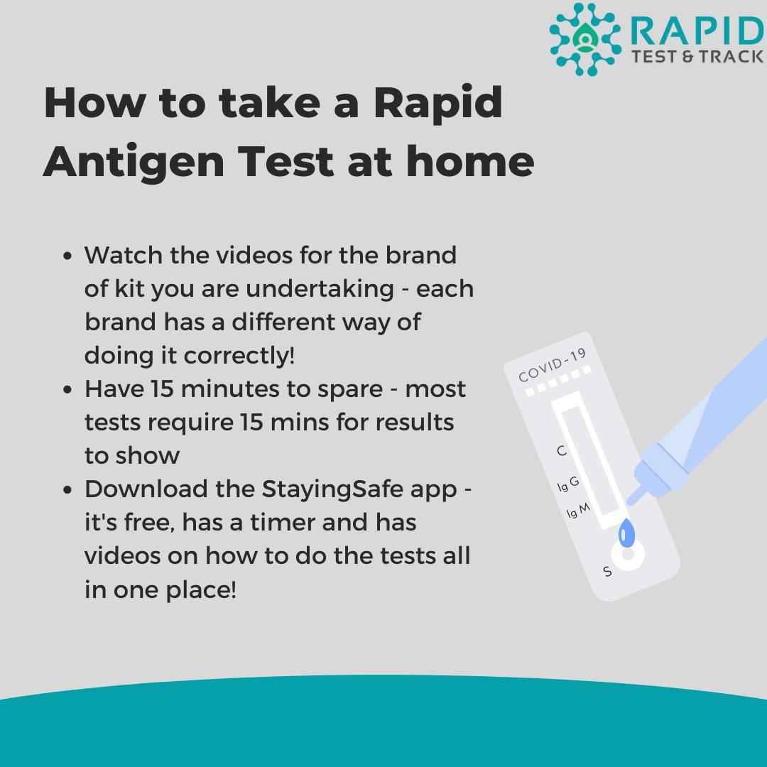 rapidtesttrack's tweet photo. Not sure how to correctly take a rapid antigen test at home? Download our handy app that's free and will guide you through the process! Check out: https://t.co/LilhMYlWzZ https://t.co/tJY06bLOPd