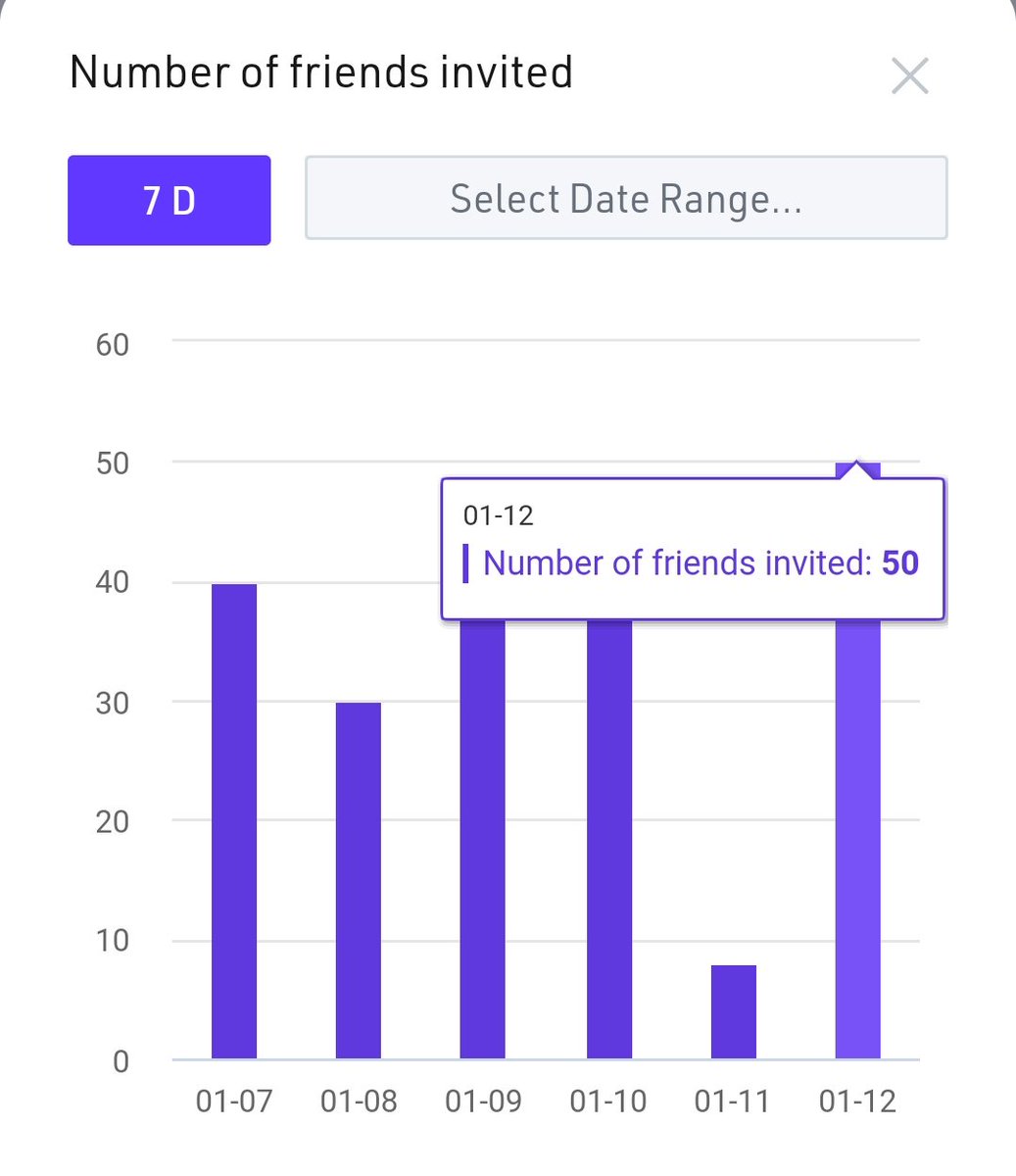BitGoo_Token™ tweet media