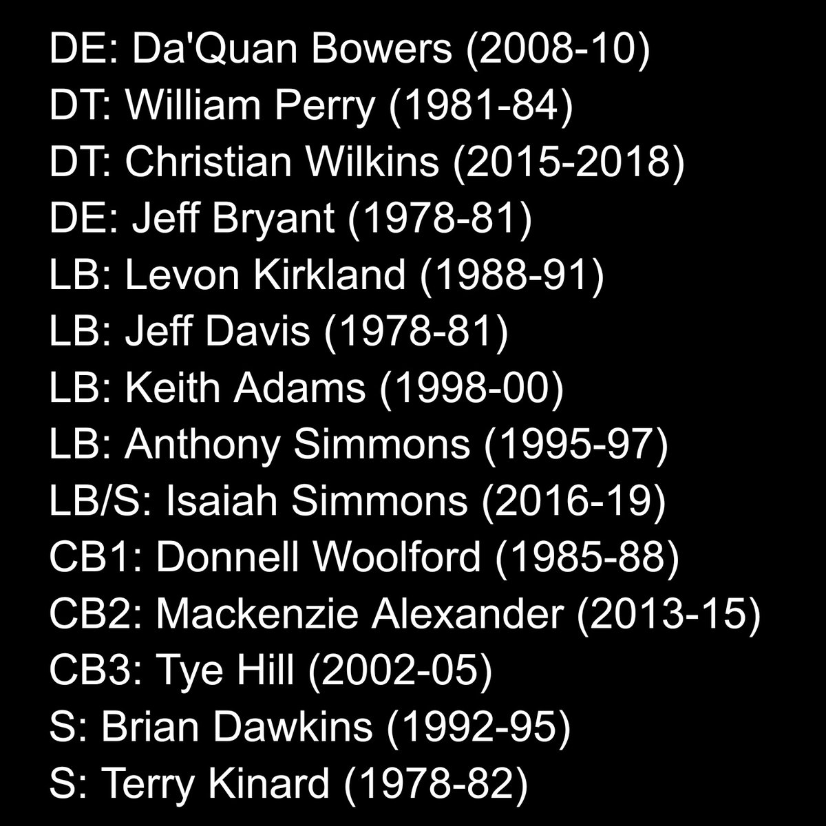 TheClemsonHouse's tweet photo. The All Clemson 🐐 Team
#ALLIN https://t.co/s73GtEDhqA