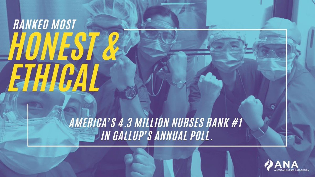 This is the 20th year in a row that the American public has voted nurses #1 as the most honest and ethical profession. Congratulations  to all of my peers 👏🏻👏🏻👏🏻. Proud to be a nurse ❤️