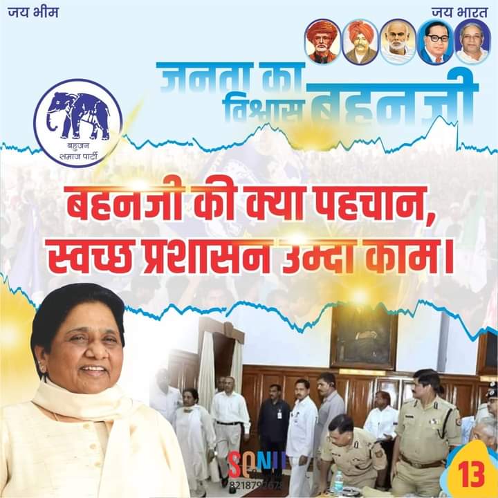 सर्व समाज के सम्मान में 
#Nation_Wants_BSP