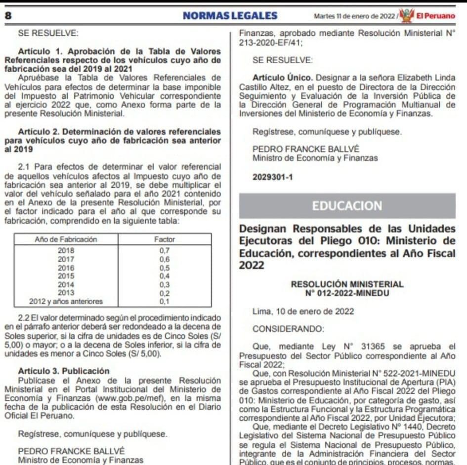 Rascacielos Podrido utilizar tablas valoracion vehiculos 2016 Retirada