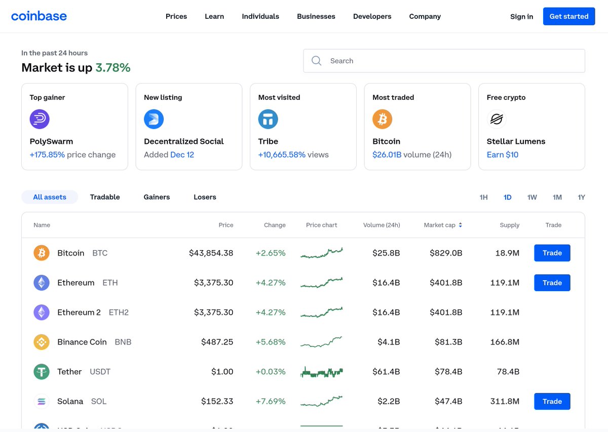 We made the front page on Coinbase!

coinbase.com/price