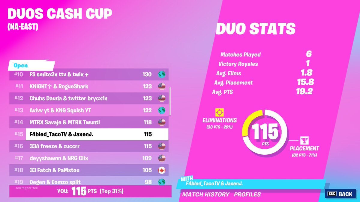 F4bled_Taco tweet media