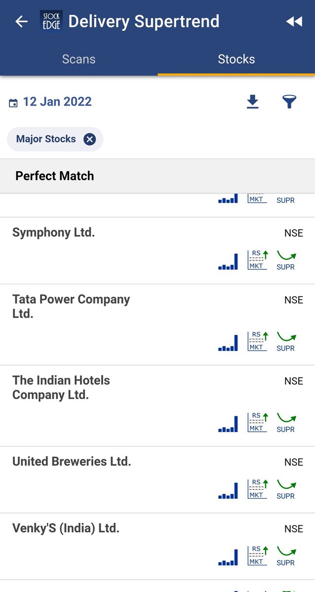 vivbajaj's tweet photo. Major Stocks with high delivery and superttrend turning positive.
#comboscan @mystockedge https://t.co/7lOV2xmMzF