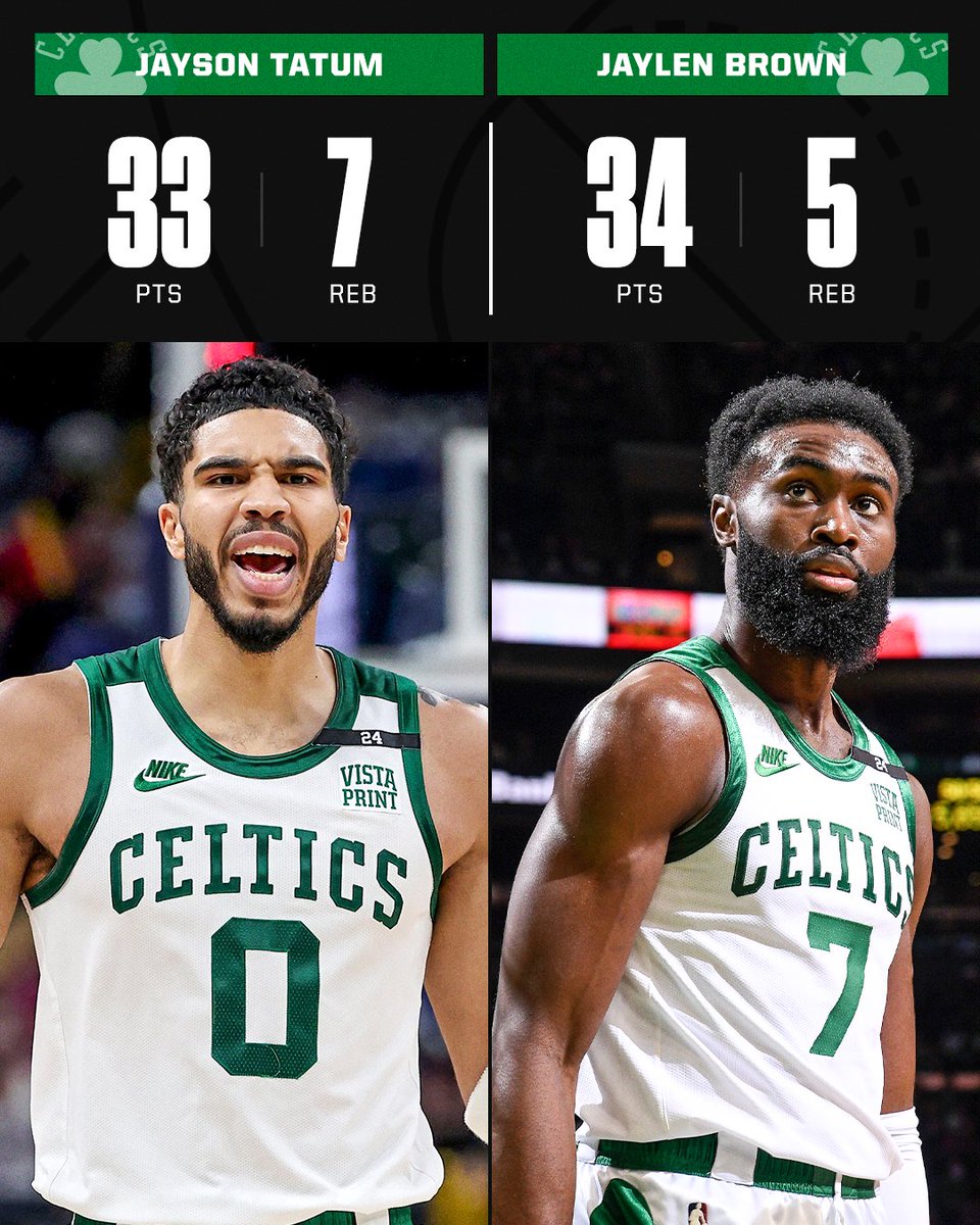 NBA on ESPN tweet media