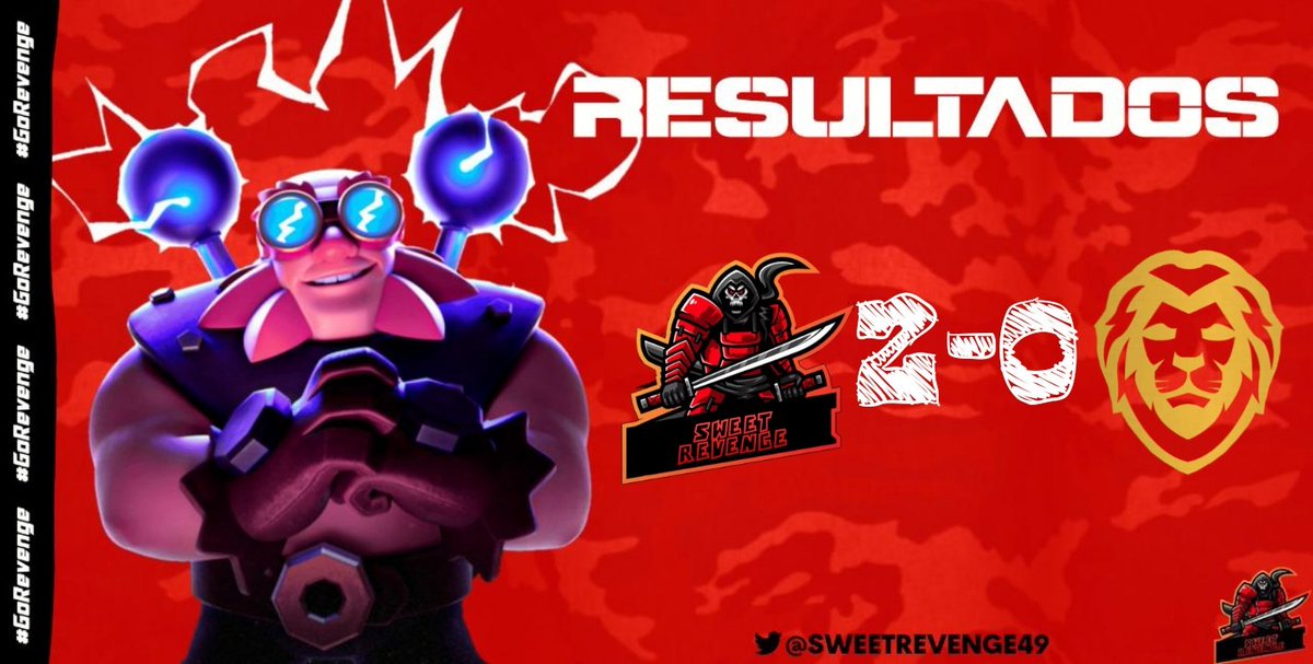 Sweet Revenge (@sweetrevenge49) on Twitter photo #ClashRoyale I Resultados π₯
Obtuvimos una buena victoria y no dejamos que nos ganarΓ‘n un solo juego. Buen trabajo equipo a seguir asΓ β€πͺ
π|<a href="/GamingMonster_L/">Gaming Monster League T2</a>
π|<a href="/GtoEsportsGG/">Guanajuato Esports Club π¦π€π€</a>
#PRIMEROSOYSWEET #GoRevenge #ClashRoyale I Resultados π₯
Obtuvimos una buena victoria y no dejamos que nos ganarΓ‘n un solo juego. Buen trabajo equipo a seguir asΓ β€πͺ
π|<a href="/GamingMonster_L/">Gaming Monster League T2</a>
π|<a href="/GtoEsportsGG/">Guanajuato Esports Club π¦π€π€</a>
#PRIMEROSOYSWEET #GoRevenge