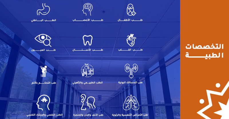 Sultan_City's tweet photo. مدينة سلطان بن عبدالعزيز للخدمات الإنسانية 

مدينة متكاملة بخدمات طبية، جراحية، و تأهيلية 

على يد نخبة من الأطباء و الاستشاريين👨🏻‍⚕️✨

مركز خدمة العملاء 📞 0115620000

وتساب 📩

https://t.co/EyimXe0kV6

#مدينة_سلطان