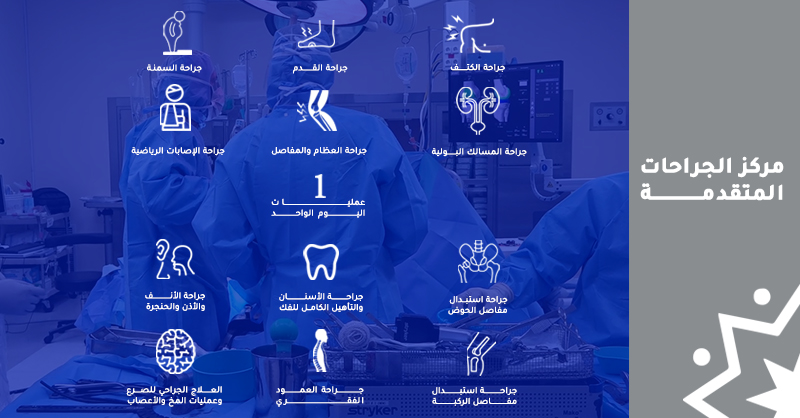 Sultan_City's tweet photo. مدينة سلطان بن عبدالعزيز للخدمات الإنسانية 

مدينة متكاملة بخدمات طبية، جراحية، و تأهيلية 

على يد نخبة من الأطباء و الاستشاريين👨🏻‍⚕️✨

مركز خدمة العملاء 📞 0115620000

وتساب 📩

https://t.co/EyimXe0kV6

#مدينة_سلطان
