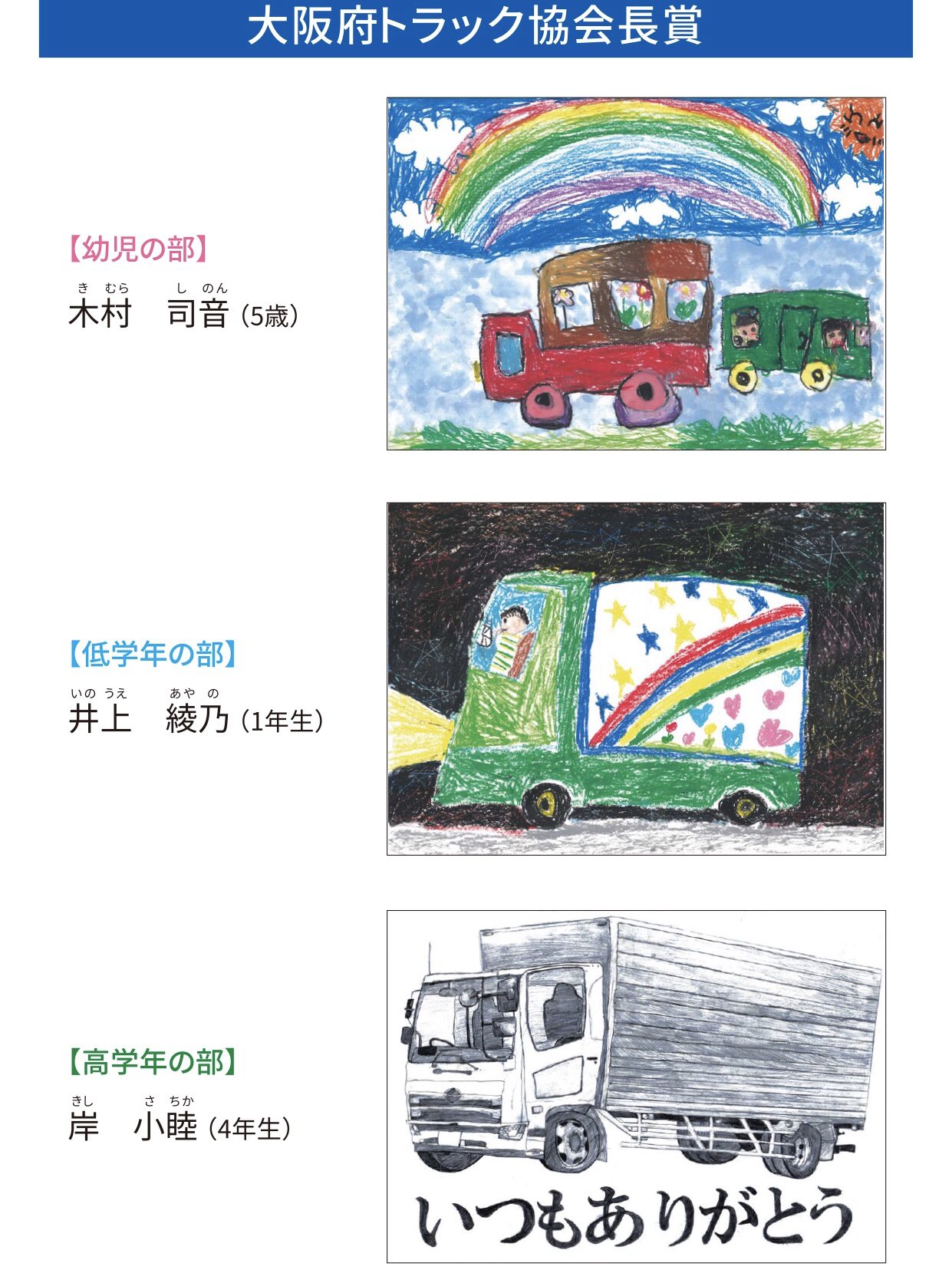大阪府トラック協会 連日お伝えしている第30回児童絵画コンクールの作品紹介ですが本日が最終回です 本日は紹介するのは大阪府トラック協会長賞を受賞された3作品です おめでとうございました 3日連続で紹介しましたが皆さんいかがでしたか 大阪府内