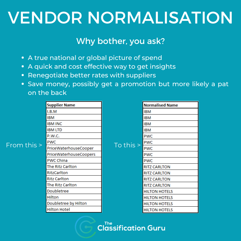 ClassificationG's tweet photo. Let's talk vendor normalisation... 

If you're wondering why you should bother in 2021, then here's the answer ⬇️  ⬇️ 

#data #datadiet #procurement #dirtydata #coat #analytics https://t.co/hZgsnLud8d
