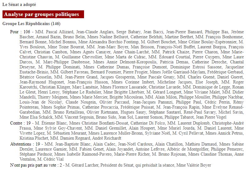 Sam_du_44's tweet photo. Liste des Sénateurs @lesRepublicains qui ont voté le texte imposant l'honteux #PaSSVaccinal. Que ce mandat soit leur dernier.
Ne jamais oublier. 
@alainhoupert 👍
@BrunoRetailleau 👎 https://t.co/GsB4nLJvKY