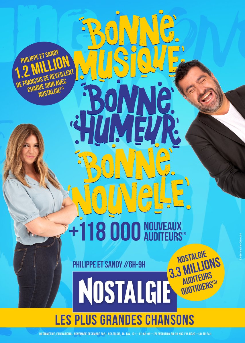 Bonne Musique, Bonne Humeur, Bonne Nouvelle ! 🤗😎
Bravo <a href="/PhilippeLlado/">Philippe Llado</a> &amp; <a href="/SandyOullion/">Sandy Oullion</a> 👏
#Nostalgie #Mediametrie