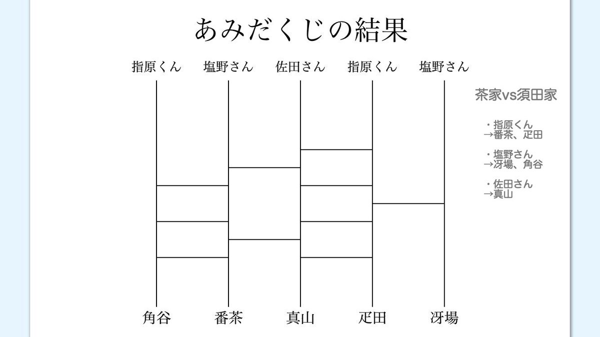 ありがとうございました!第一弾 