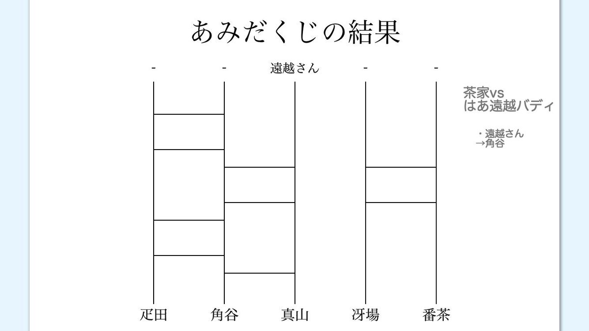 ありがとうございました!第一弾 