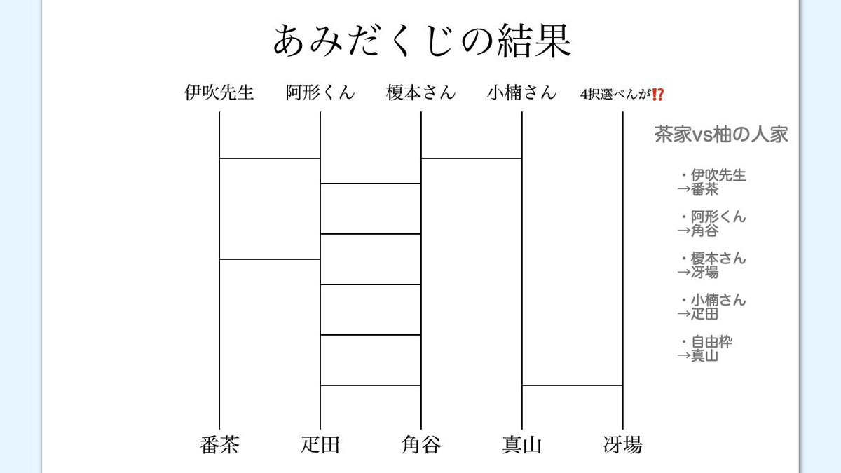 ありがとうございました!第二弾 