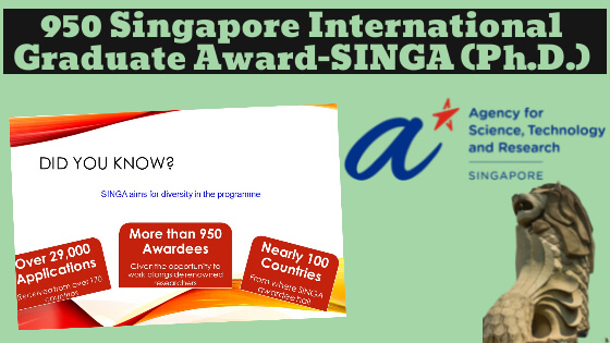 950 Singapore International Graduate Award-SINGA (Ph.D.) 2022