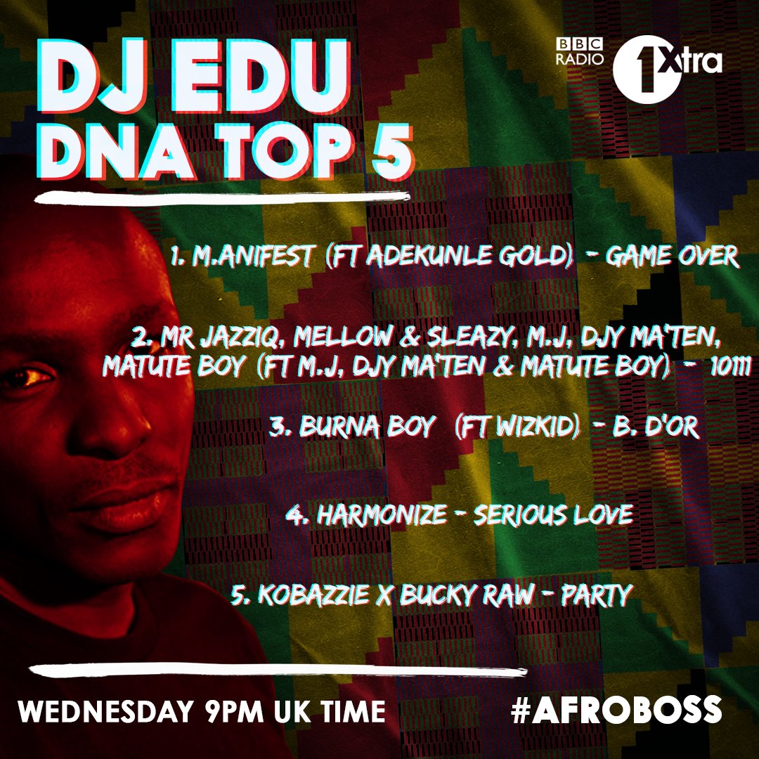 M.anifest #GameOver is no.1 on DJ Edu's DNA Top 5. 😍😍😍
Undeniable hit. 👊🏾  

@1Xtra 
#AfroBoss
#MTTU 
@adekunleGOLD