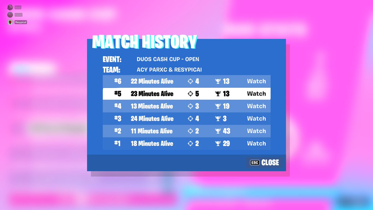 Parxcc's tweet image. 10th $400 / While conned 5/6.