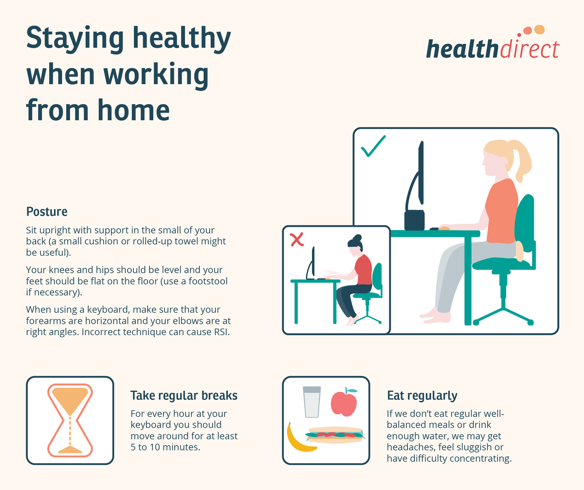 A lot of us are currently working from home 💼💻
Like you would at your regular work place, don't forget to take regular breaks, make time to eat and sit with correct posture to ensure we're staying healthy in our WFH settings.