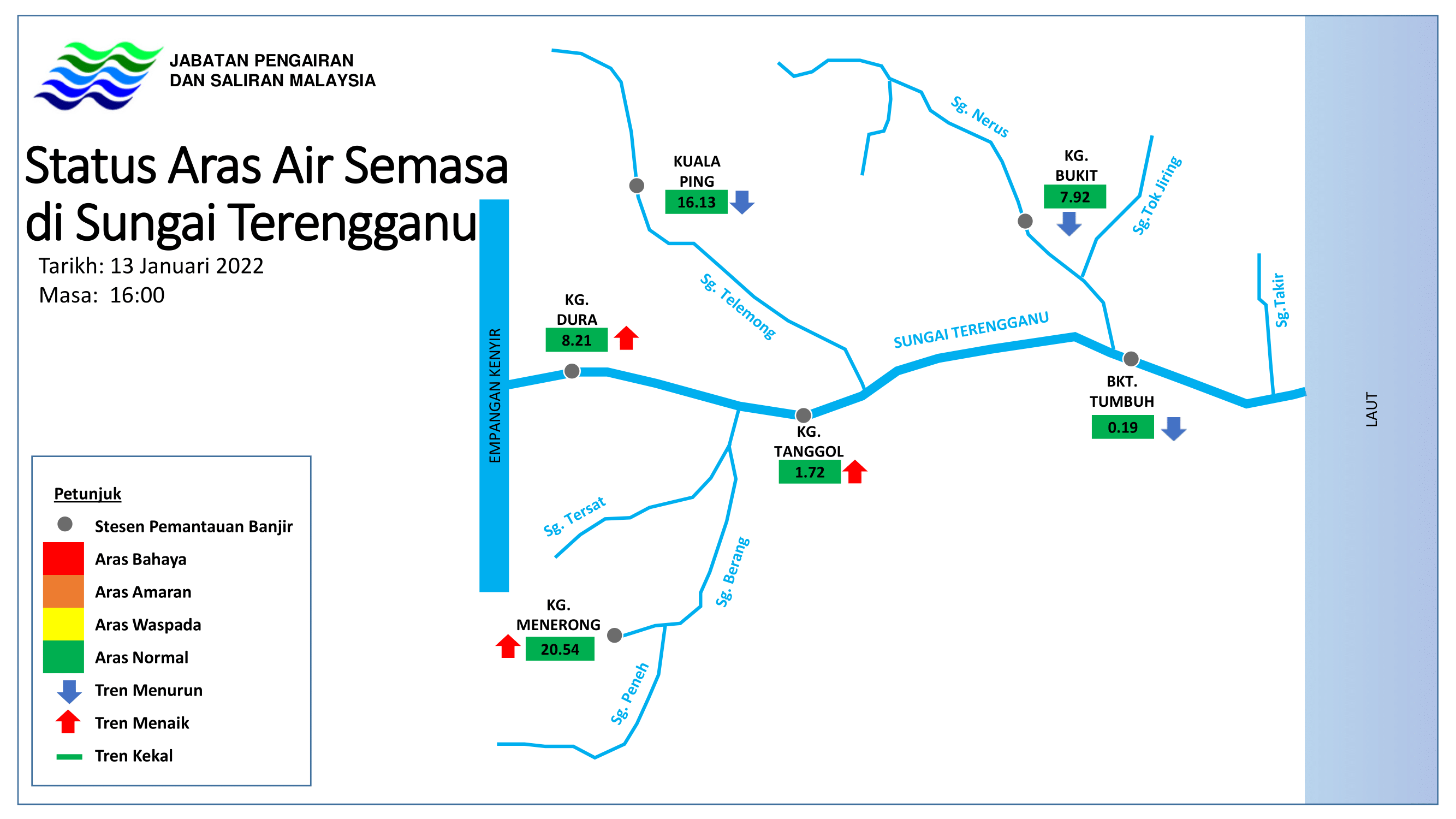 JPS Malaysia (@DID_Malaysia) / Twitter