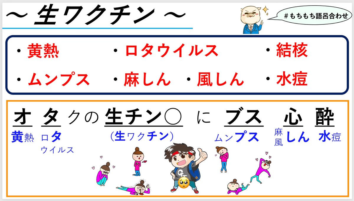 生 ワクチン ゴロ