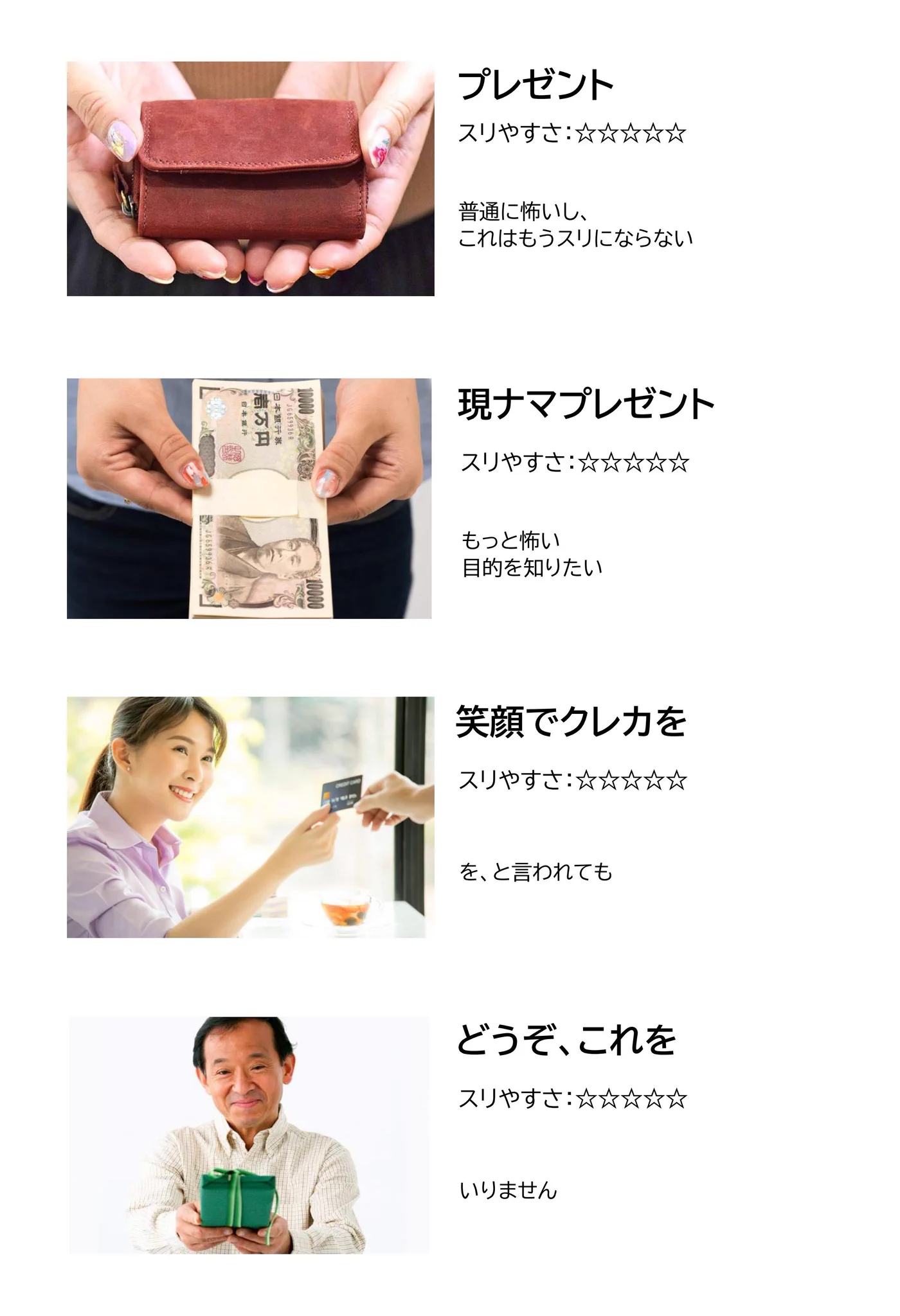 スリ師に 「スリやすさランキング」を聞いたら、「誰か助けて状態」で笑った。