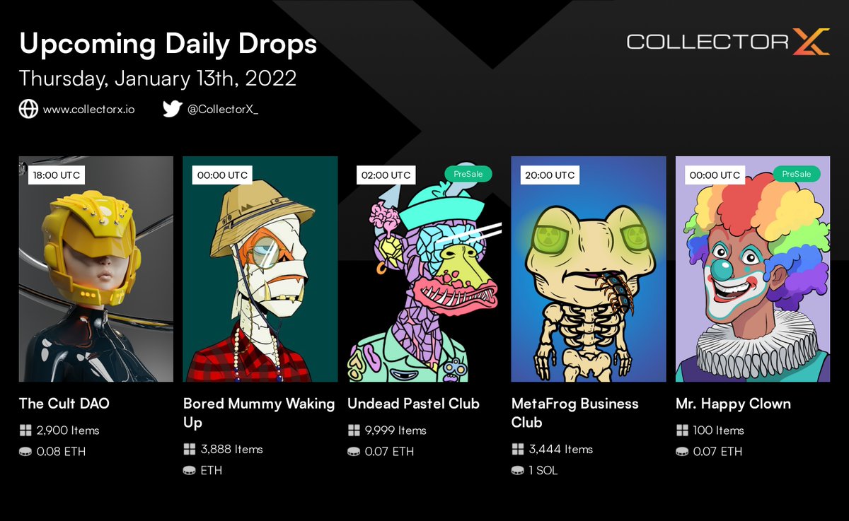 NFT Daily Drops
🗓️ Thursday, January 13, 2022
More upcoming drops
➡️bit.ly/3okVizs
Join the Community
➡️bit.ly/3kRG7vk
<a href="/thecultdao/">CulD - The Cult DAO</a> <a href="/BoredMummyWU/">BoredMummyWakingUp</a> <a href="/UndeadPastelNFT/">Undead Pastel Club</a> <a href="/MetaFrogBizClub/">MetaFrog Business Club</a> <a href="/HappyClownNFT/">Mr. Happy Clown</a>
#CollectorX #NFT #NFTDrops #DailyNFTdrops
