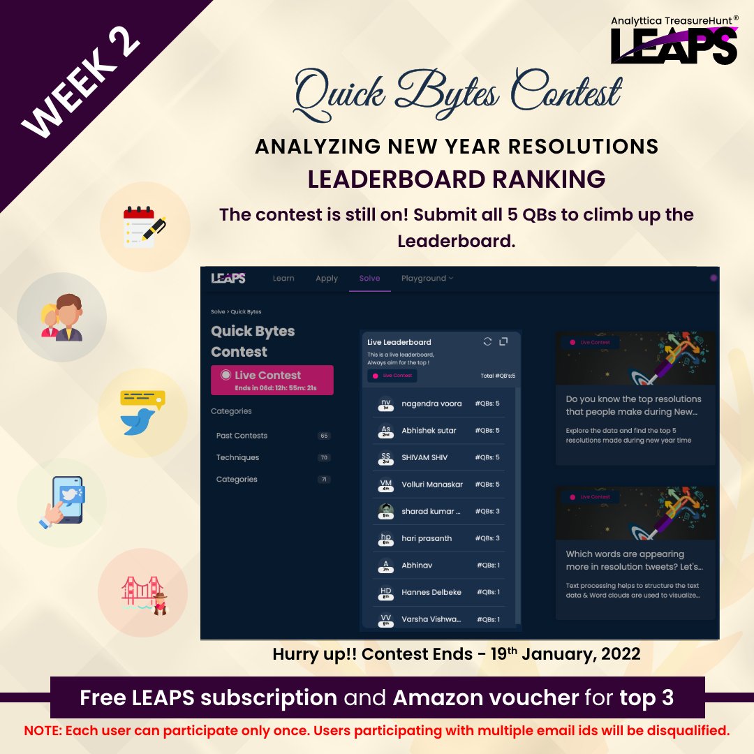 Analyttica's tweet image. #LearderboardStatus
Gear up participants! Just 6️⃣ more days left to complete all the 5 quickbytes and win exciting vouchers. Keep Playing 👉bit.ly/3pUuUKn
#textpreprocessing #visualization #datascience