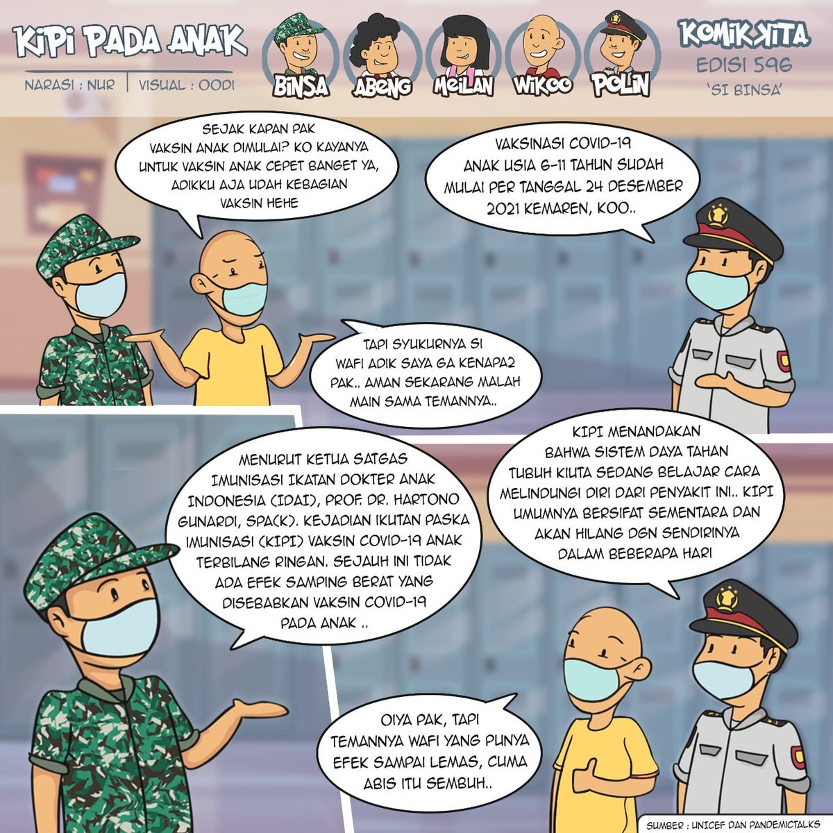 Sobat Binsa tidak usah khawatir jika punya ponakan atau sepupu usia 6-11 tahun melakukan vaksinasi covid-19 karena alhamdulillah saat ini tidak ada yang memiliki efek berat paska imunisasi☺️

#KomikKita #SiBinsa #P5TNI #MasTagar #StopCOVID19JP