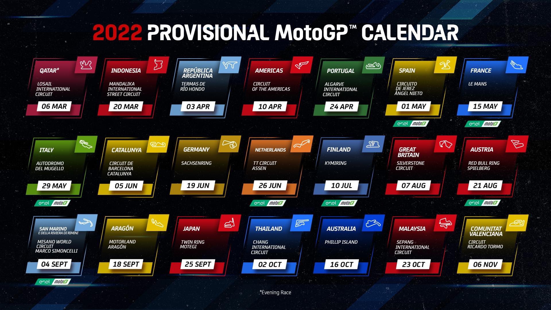 Calendário actualizado MotoGP 2020: 15 corridas e festa final em