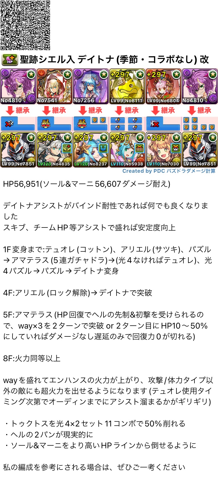 Twitter 上的 しょぼん Pt詳細 T Co 9nev3t04lt Twitter