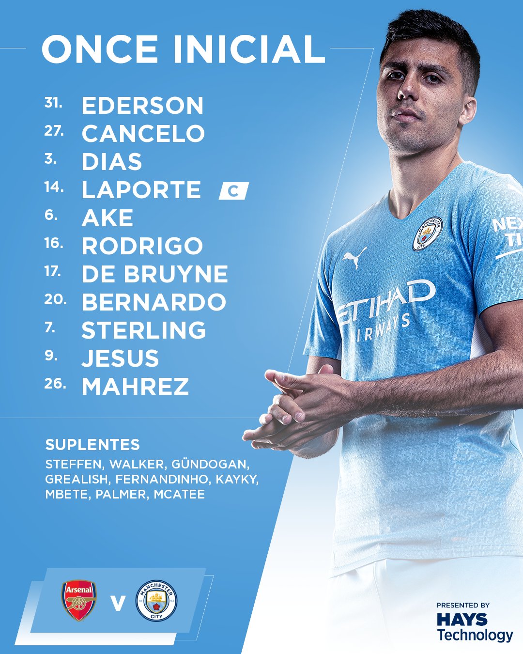 11 inicial manchester city