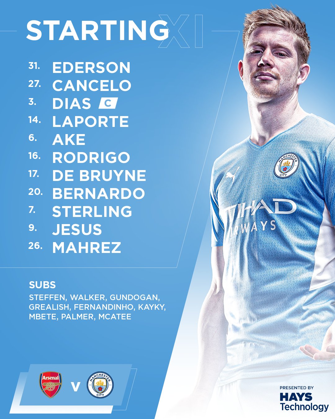 Manchester City on Twitter "📋 TEAM NEWS 📋 XI Ederson, Cancelo, Dias