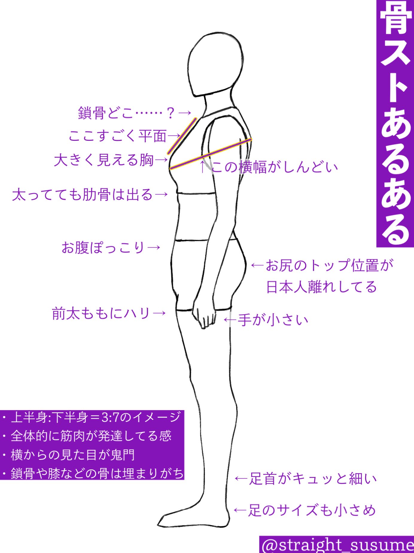 骨ストのススメ 骨格ストレート 骨ストあるある 骨スト 骨格ストレート T Co S22jzmqj6n Twitter