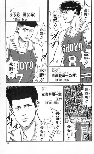 スラムダンクで好きな三人組です 