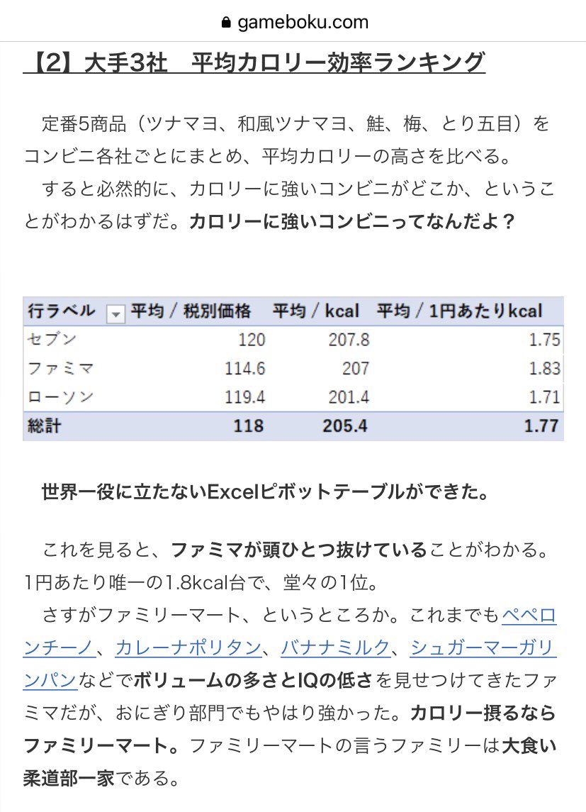 圖 有關日本超商元旦發生的炎上事件