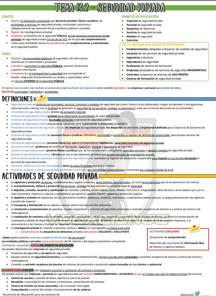 TEMA 3 - PREVENCIÓN 
TEMA 12 - EXTRANJERÍA 
TEMA 13.2 SEGURIDAD PRIVADA
¿Cual os ha gustado más? 💚