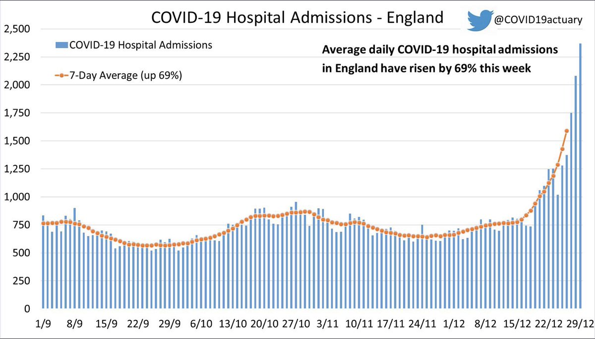 Gina 😷 SARS2isAirborne #VoteGreen 💚 tweet media