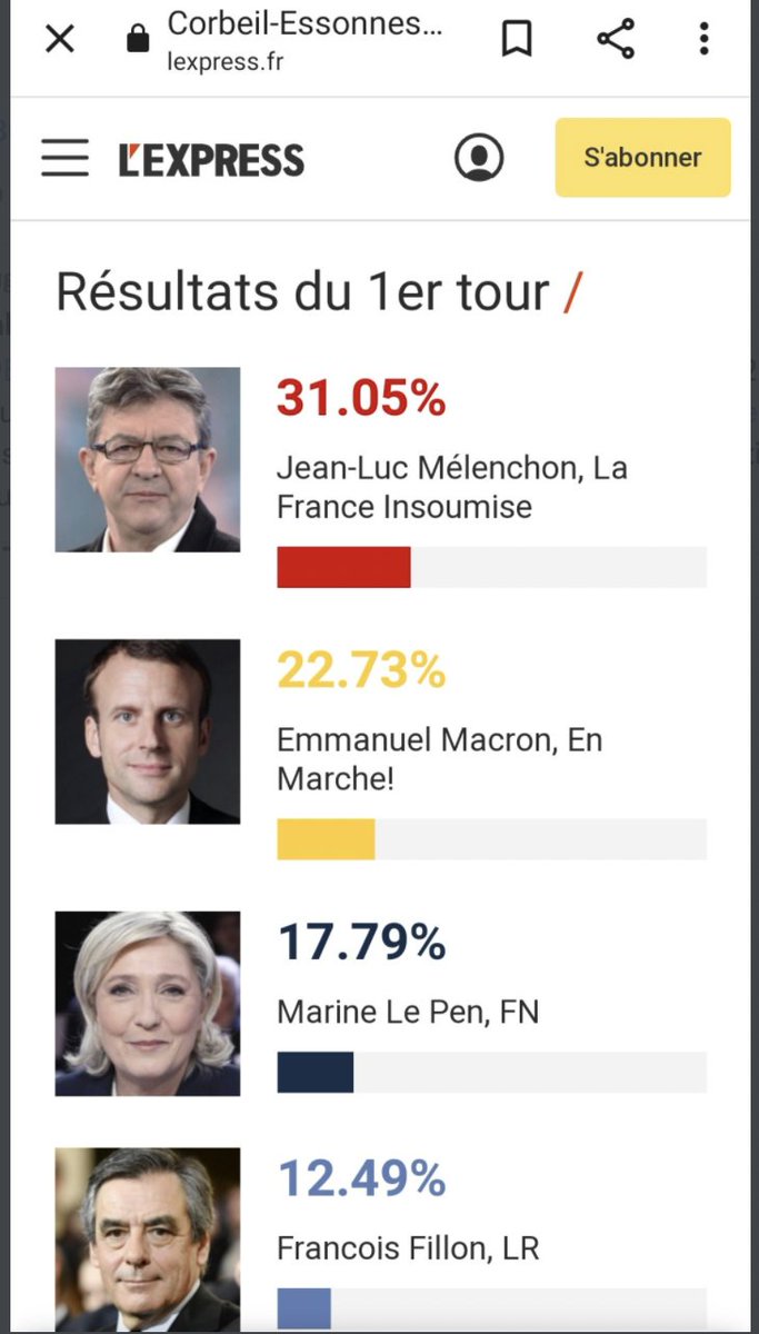 YES this will do it
 #insoumis   #FolloForFolloBack  
#Melenchon2022